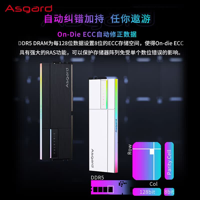 阿斯加特 DDR5 RGB 台式机内存条 6000 C28 女武神II-极地白 32GB 2条套条 (16GBx2)按组销售 阿斯加特 DDR5 RGB 台式机内存条 6000 C28 女武神II-极地白 32GB 2条套条 (16GBx2)按组销售