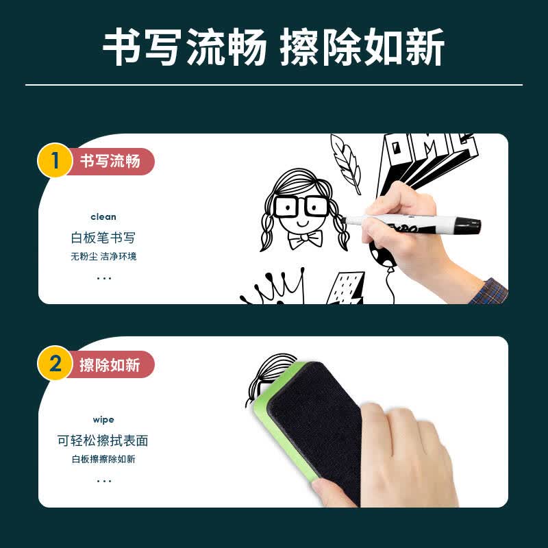 得力 50009 白板贴 含背胶 白色240*120cm 软铁磁性可吸附自粘按块销售