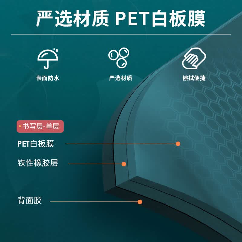 得力 50009 白板贴 含背胶 白色240*120cm 软铁磁性可吸附自粘按块销售