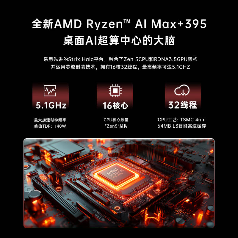 极摩客 GMK EVO-X2 AMD锐龙AI Max+395迷你主机工作站 8060s 128G+2TB按台销售 极摩客 GMK EVO-X2 AMD锐龙AI Max+395迷你主机工作站 8060s 128G+2TB按台销售