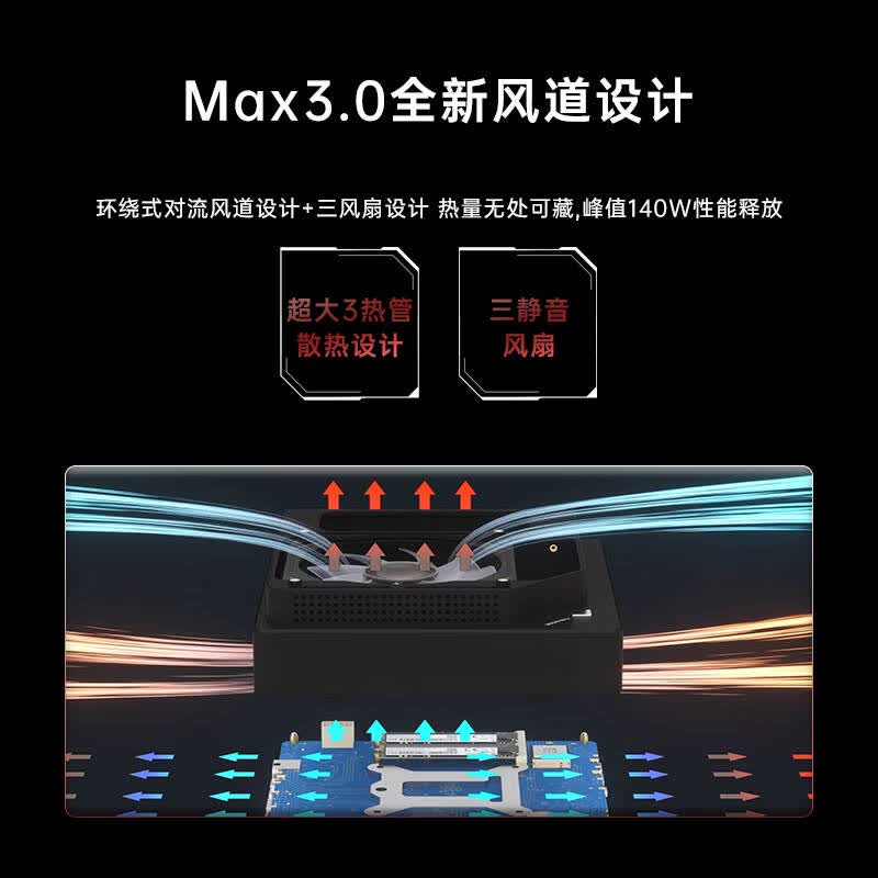 极摩客 GMK EVO-X2 AMD锐龙AI Max+395迷你主机工作站 8060s 128G+2TB按台销售 极摩客 GMK EVO-X2 AMD锐龙AI Max+395迷你主机工作站 8060s 128G+2TB按台销售