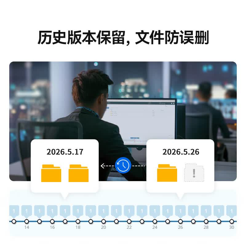 群晖 DS425+ NAS网络存储服务器 四核心四盘位 搭配2块群晖HAT3320-8TB硬盘套装按套销售