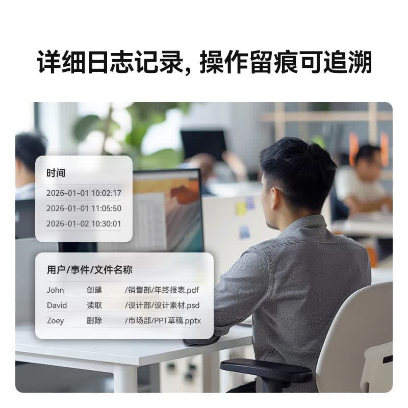 群晖 DS425+ NAS网络存储服务器 四核心四盘位 搭配2块群晖HAT3320-8TB硬盘套装按套销售