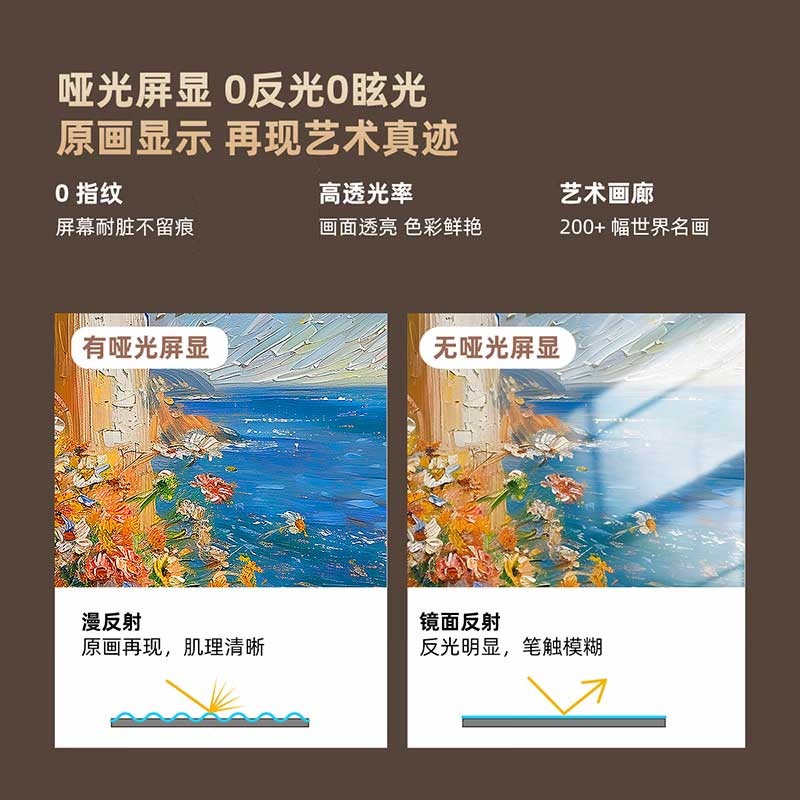 创维 85A7E Pro 电视机 85英寸  一级能效 超薄壁画按台销售