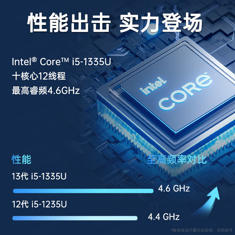 戴尔 Latitude 5440 轻薄笔记本电脑 14英寸 i5-1335U/16G/512G固态/高清屏按台销售