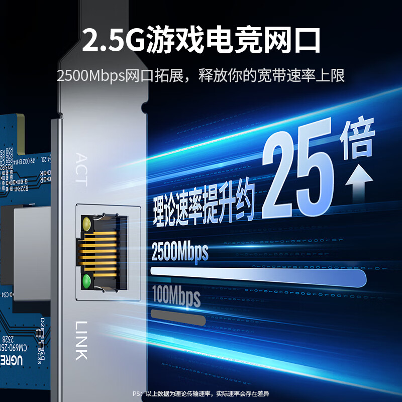 绿联 CM690 有线网卡 PCI-E转2.5G按个销售