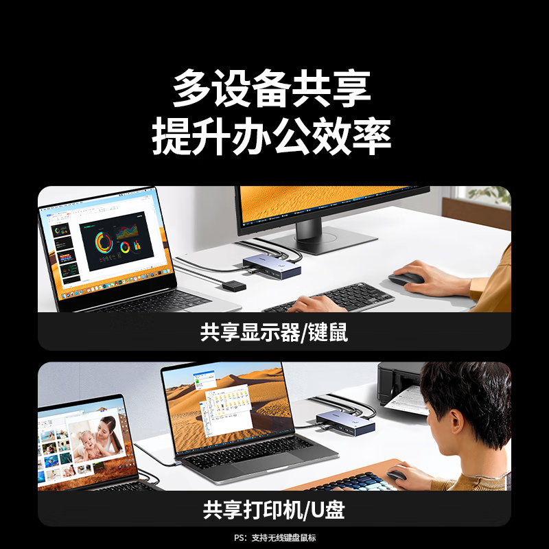 绿联 4K/60Hz KVM切换器 25959 HDMI2.0视频切屏二进一出 USB3.0 type-c接口按个销售