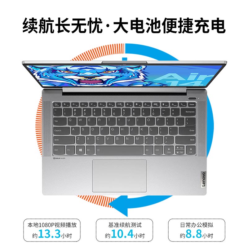 联想 小新 air14 笔记本电脑 粉色 手提轻薄本女士学生 套餐3按（台）销售