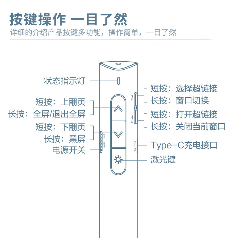 得力 2801 激光翻页笔 黑色 单支装按个销售