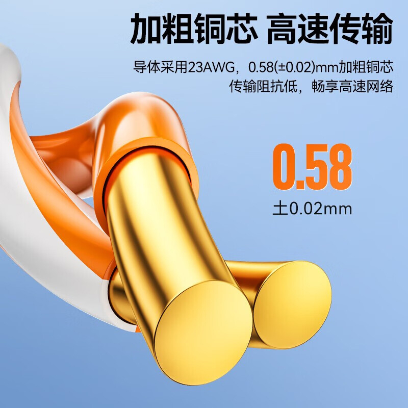 山泽 HC6305 超六类双屏蔽网线 CAT6A类 工程家装万兆网络宽带线 抗干扰降衰减纯铜线 灰 305 箱按（箱）销售