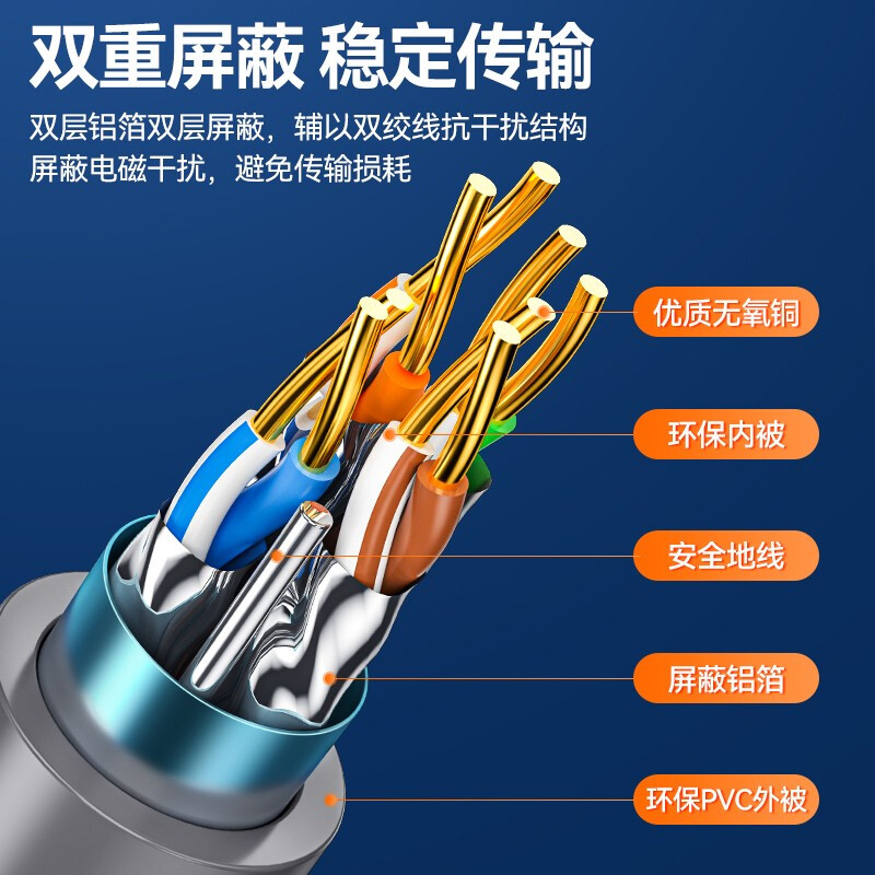 山泽 HC6305 超六类双屏蔽网线 CAT6A类 工程家装万兆网络宽带线 抗干扰降衰减纯铜线 灰 305 箱按（箱）销售