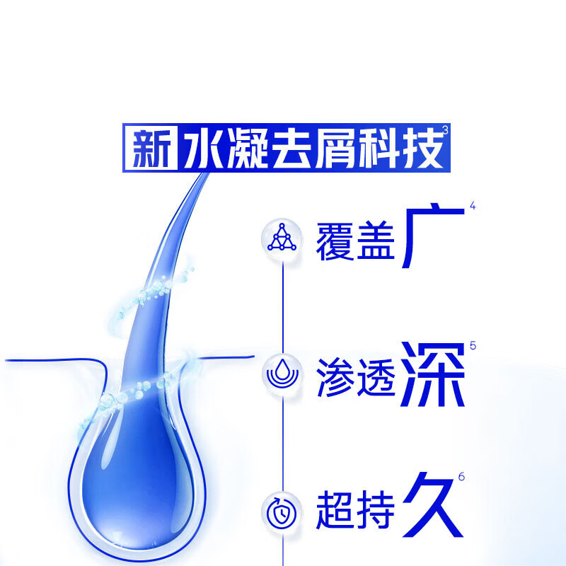 海飞丝 200g 去屑洗发露 200g 清爽去油型按（瓶）销售