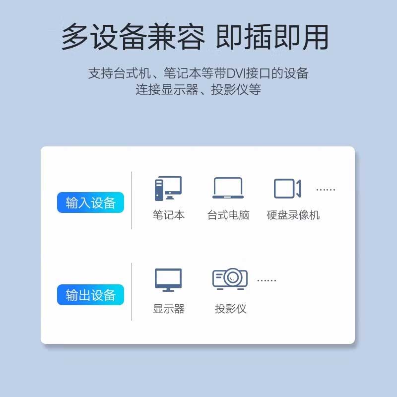 绿联 80647 DVI分配器 1进2出 深空灰按（个）销售