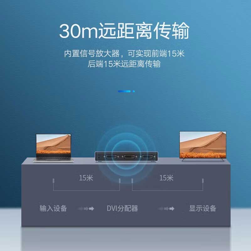 绿联 80647 DVI分配器 1进2出 深空灰按（个）销售