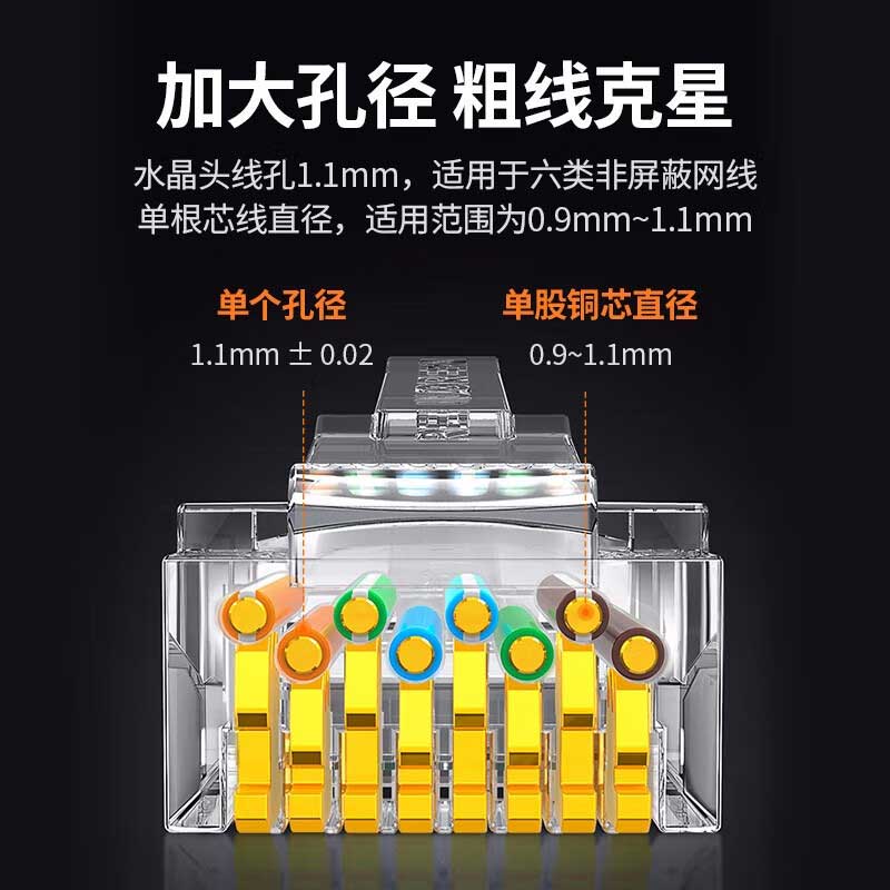 绿联 60558 6六类千兆水晶头 100个/包 工程适用按包销售