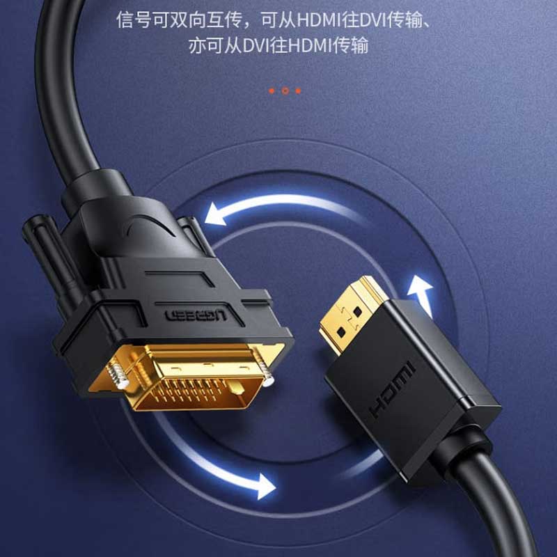 绿联 10135 HDMI转DVI线 圆线 2米 黑色按（条）销售