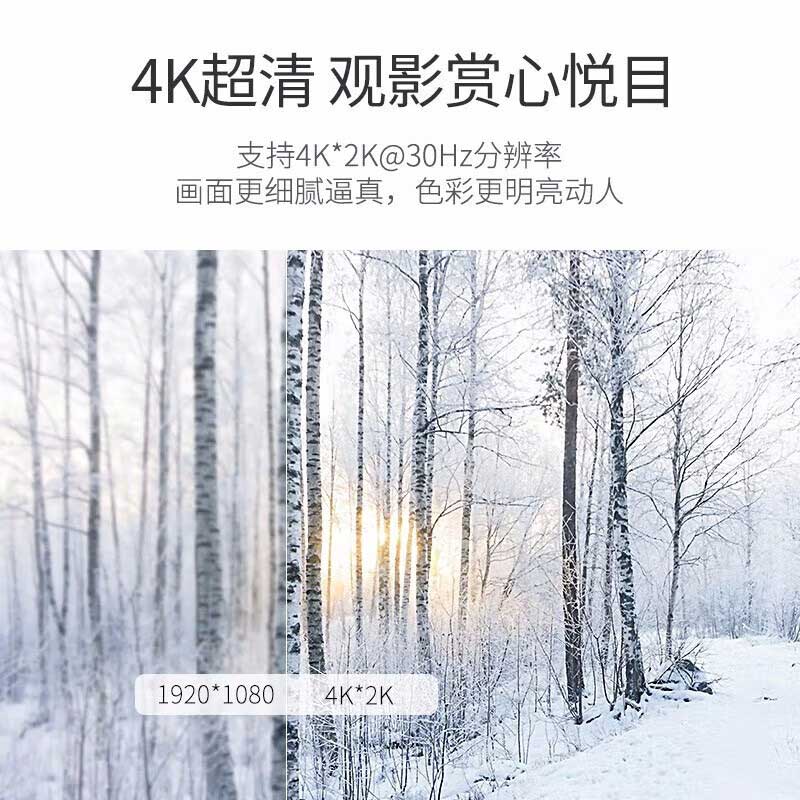 绿联 40202 HDMI分配器 1进4出 黑色按个销售
