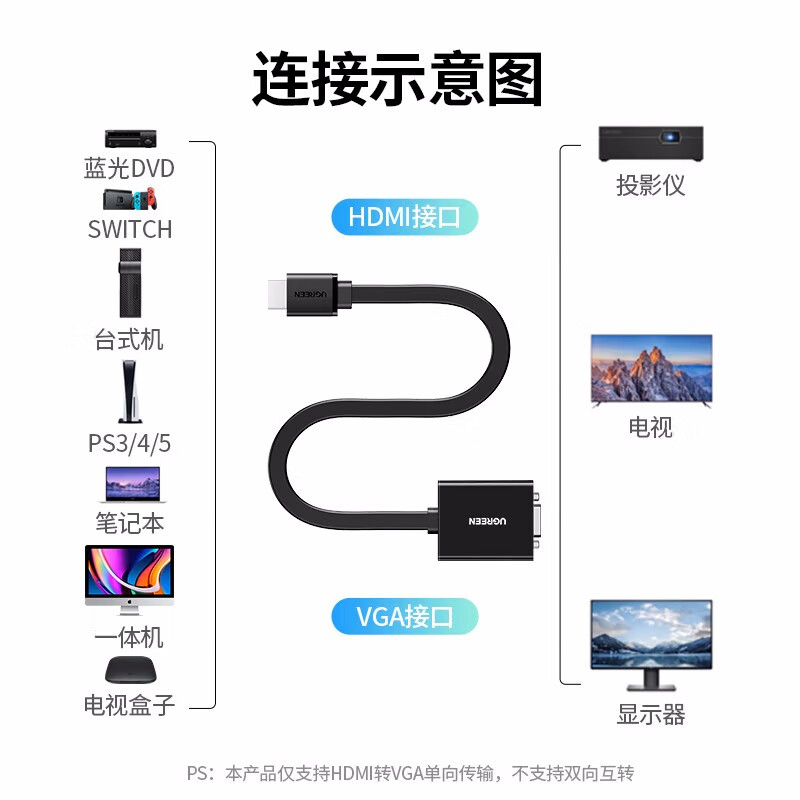 绿联 40248 HDMI转VGA母转换器 带音频按个销售