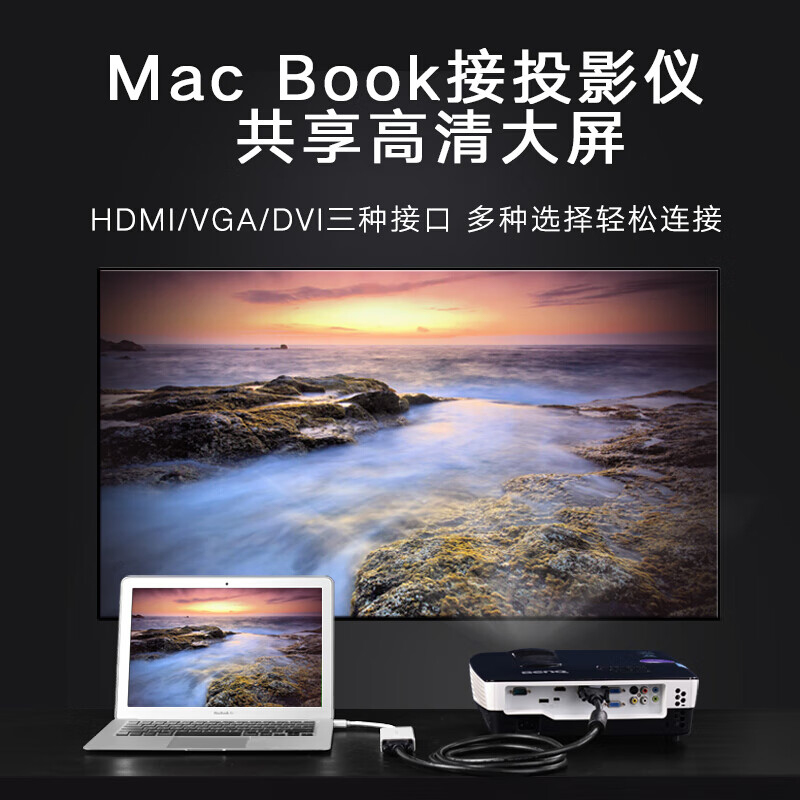 绿联 20418 Mini DP转VGA+DVI+HDMI转换器 雷电接口4K高清 音视频 黑色 同步按（个）销售