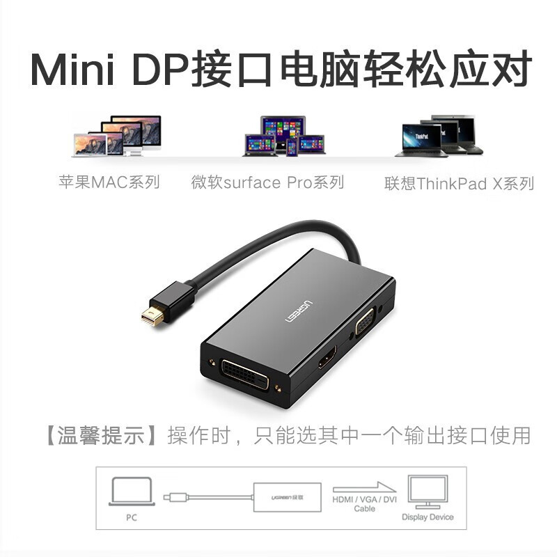 绿联 20418 Mini DP转VGA+DVI+HDMI转换器 雷电接口4K高清 音视频 黑色 同步按（个）销售