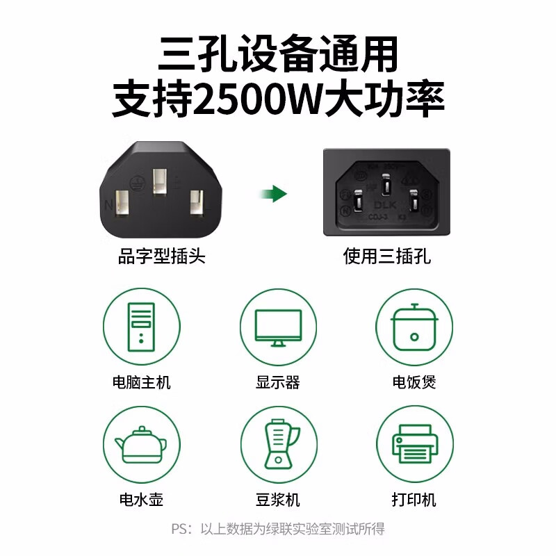 绿联 30565 电脑主机电源线 1.5米 国标三孔品字尾 黑色按(条)销售 绿联 30565 电脑主机电源线 1.5米 国标三孔品字尾 黑色按(条)销售