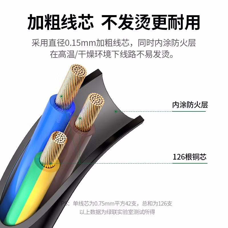 绿联 30566 电脑主机电源线 国标三孔品字尾 黑色按条销售