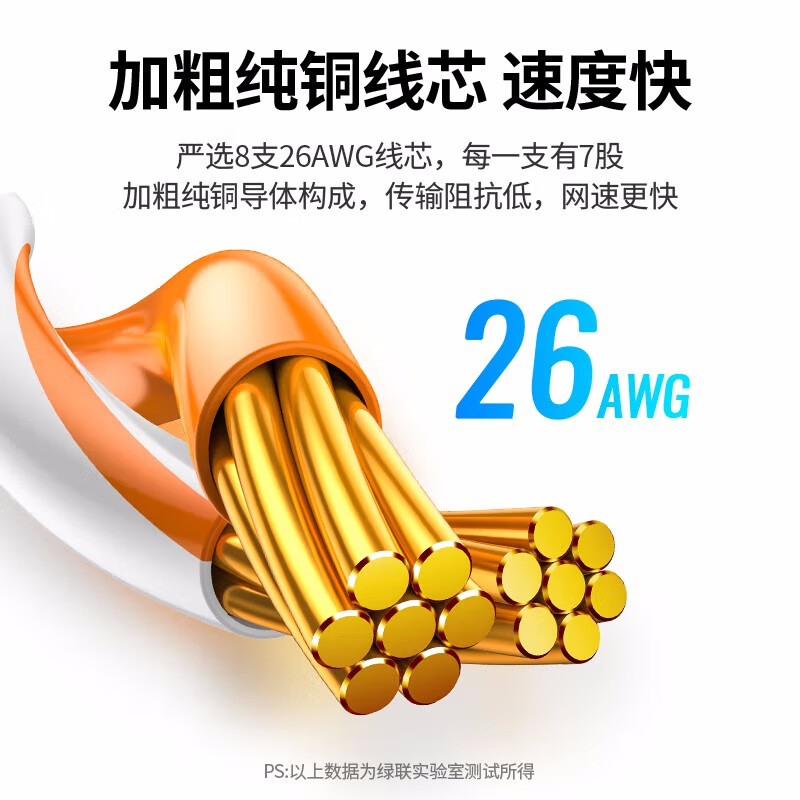 绿联 11282 六类网线延长线 3米 黑色按条销售