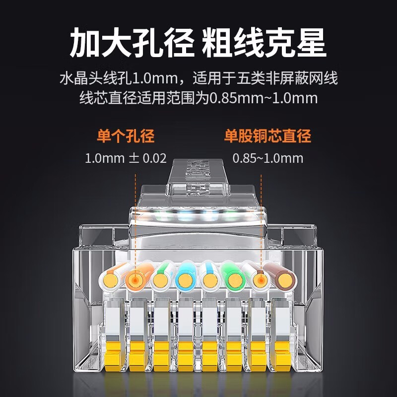 绿联 50246 超五类非屏蔽水晶头 100个装 工程适用按（盒）销售