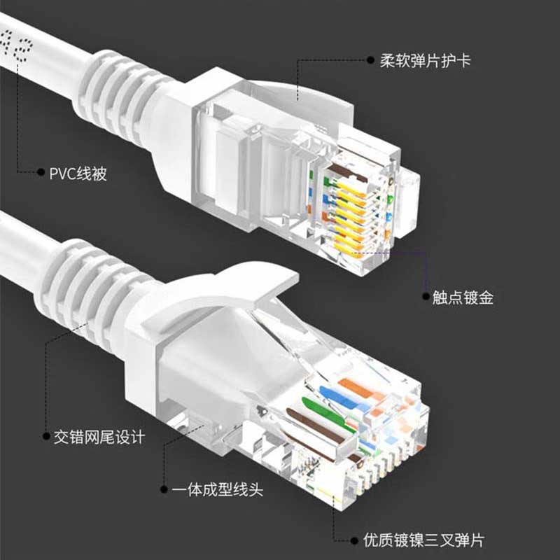 山泽 ZW-05 超五类网线 CAT5e类高速百兆 5米 贝吉色按（条）销售