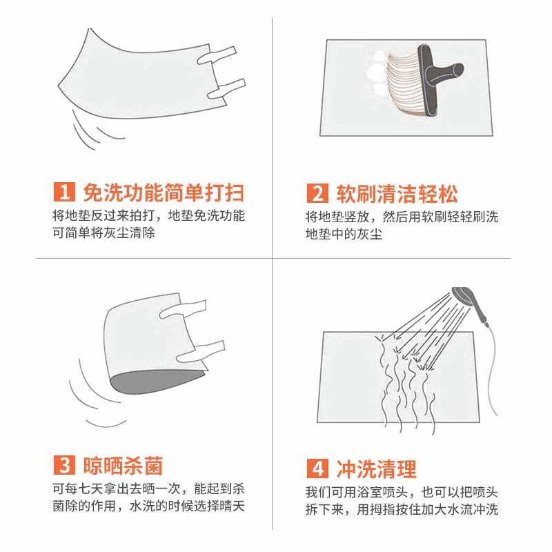 星辰创客 丝圈防滑地垫 1.8*1m 厚15mm 灰色按（块）销售