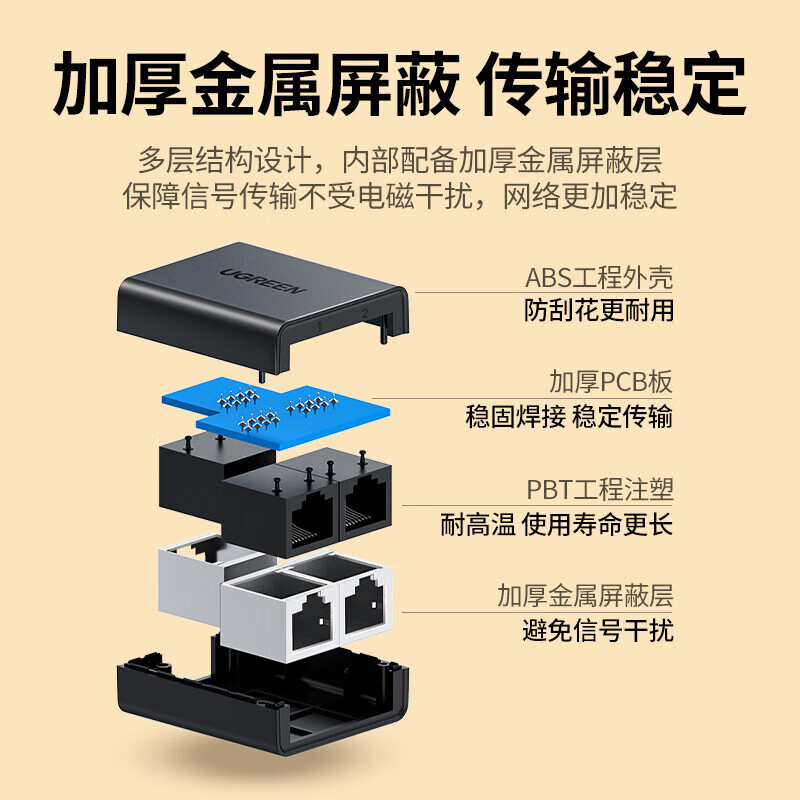 绿联 50923 一分二网线连接器 RJ45  黑色 2个装按组销售