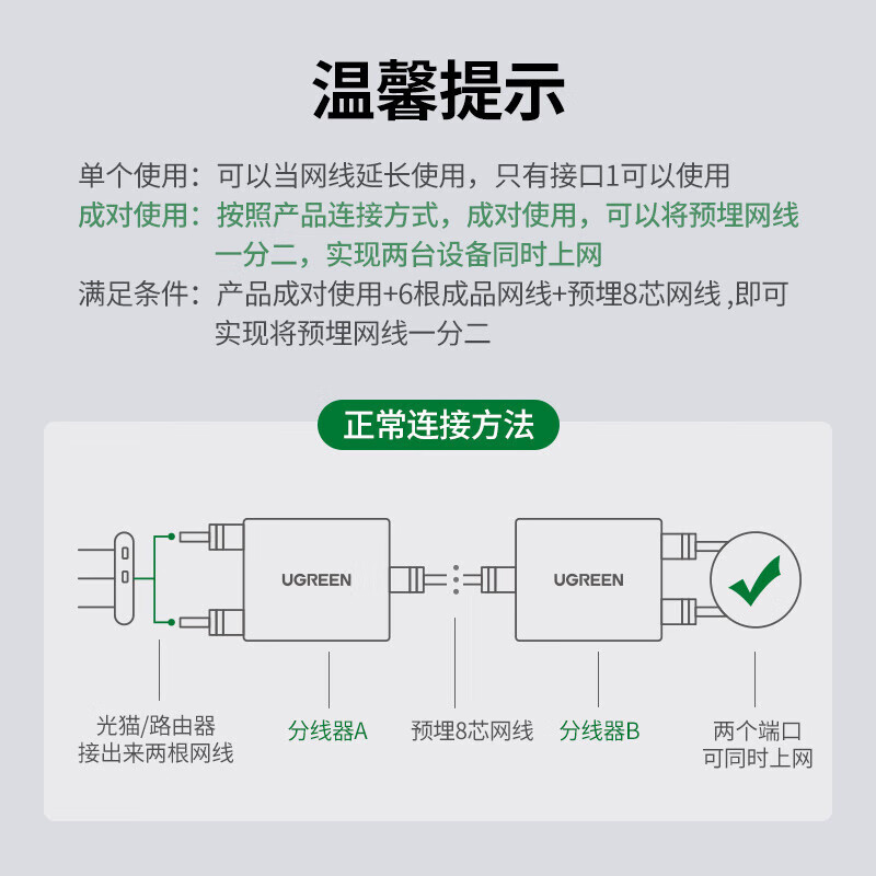 绿联 50923 一分二网线连接器 RJ45  黑色 2个装按组销售