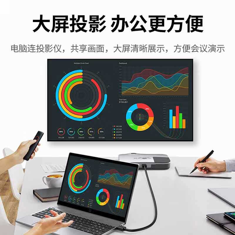 绿联 10109 HDMI高清线 家装工程款 5米按（条）销售