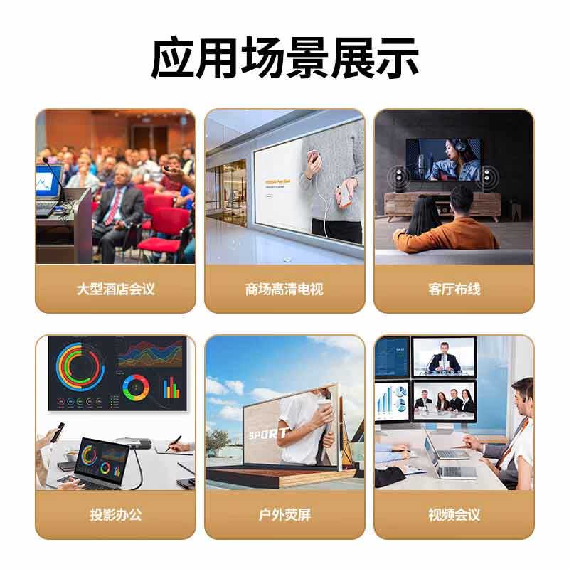 绿联 10109 HDMI高清线 家装工程款 5米按（条）销售