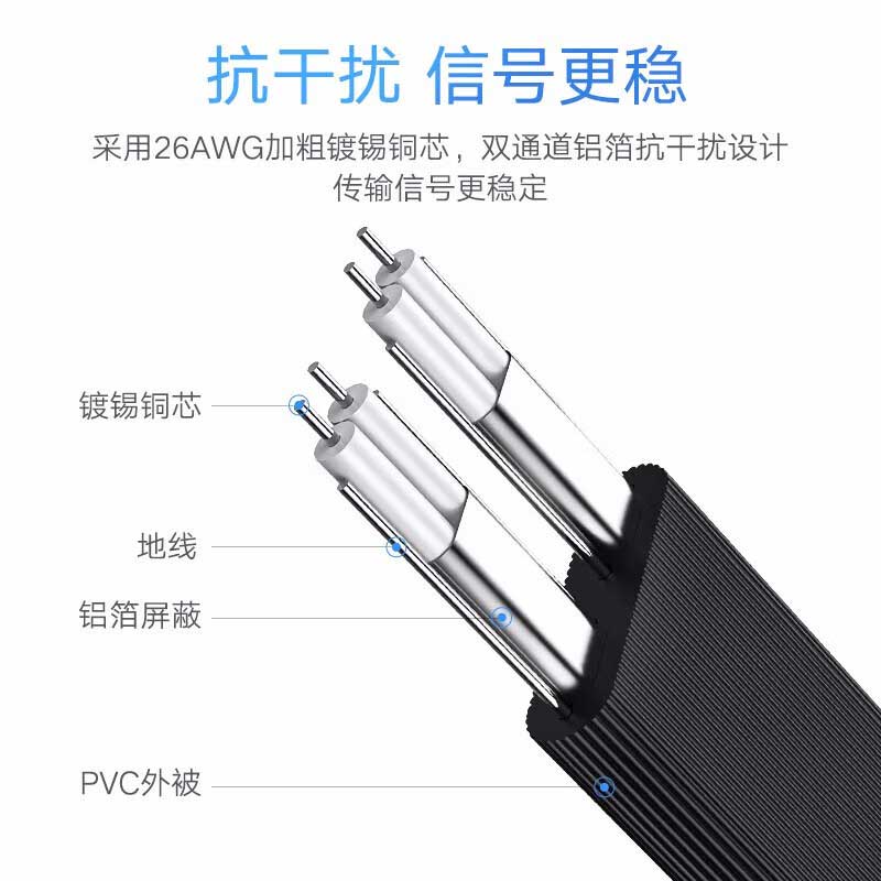 绿联 30796 SATA3.0硬盘数据线 0.5米  黑色按（条）销售