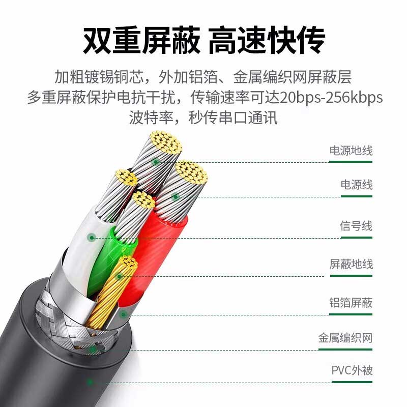 绿联 RS232 USB转RS232串口线 1.5米  支持考勤机收银机标签打印机按条销售