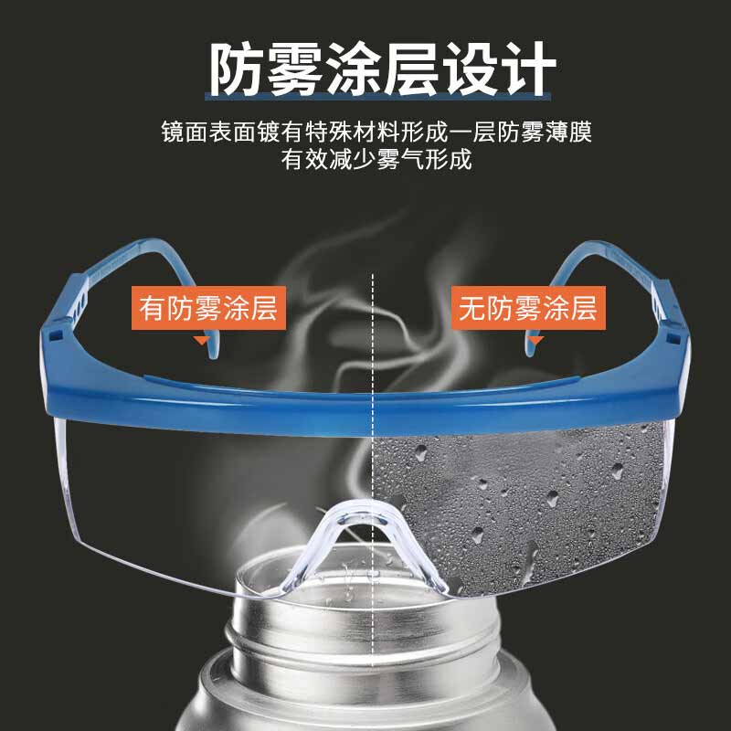 3M 1711AF 防雾护目镜  防冲击防灰尘打磨防飞溅实验室 骑行防风沙透明眼镜按个销售