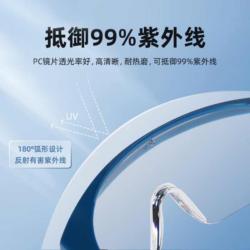3M 1711AF 防雾护目镜  防冲击防灰尘打磨防飞溅实验室 骑行防风沙透明眼镜按个销售