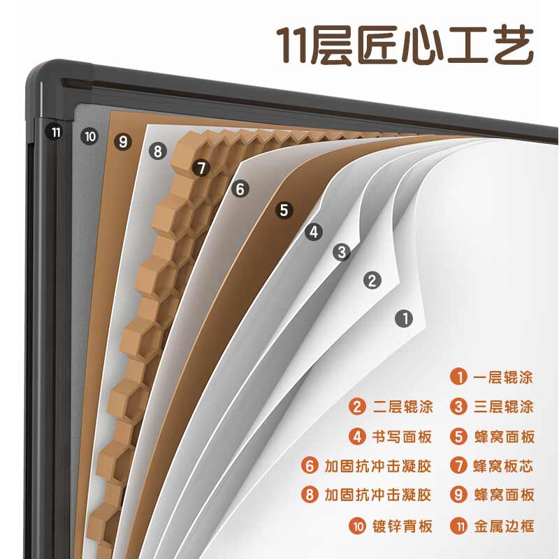 得力 33725 支架白板 120*90cm  书写稳固移动升降教学辅导办公会议磁性黑板按块销售