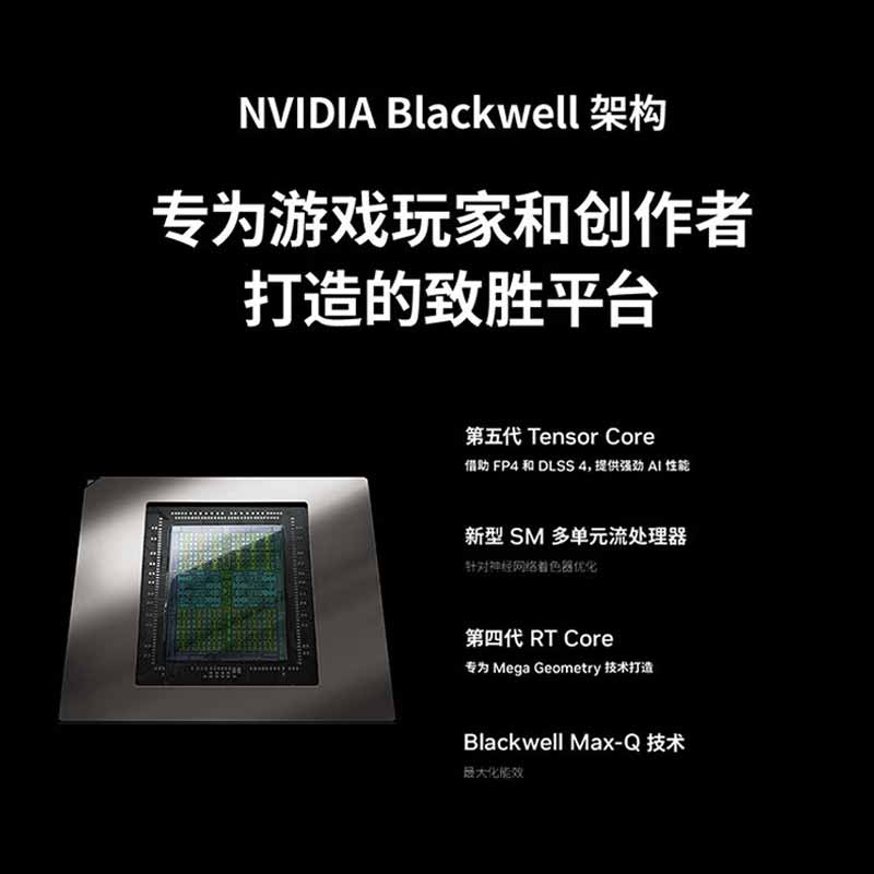 ThinkPad ThinkBook16+ 2025款 RTX5060 笔记本电脑 独显  ZL22 Ultra9 285H丨32G 2TB固态 升级按台销售