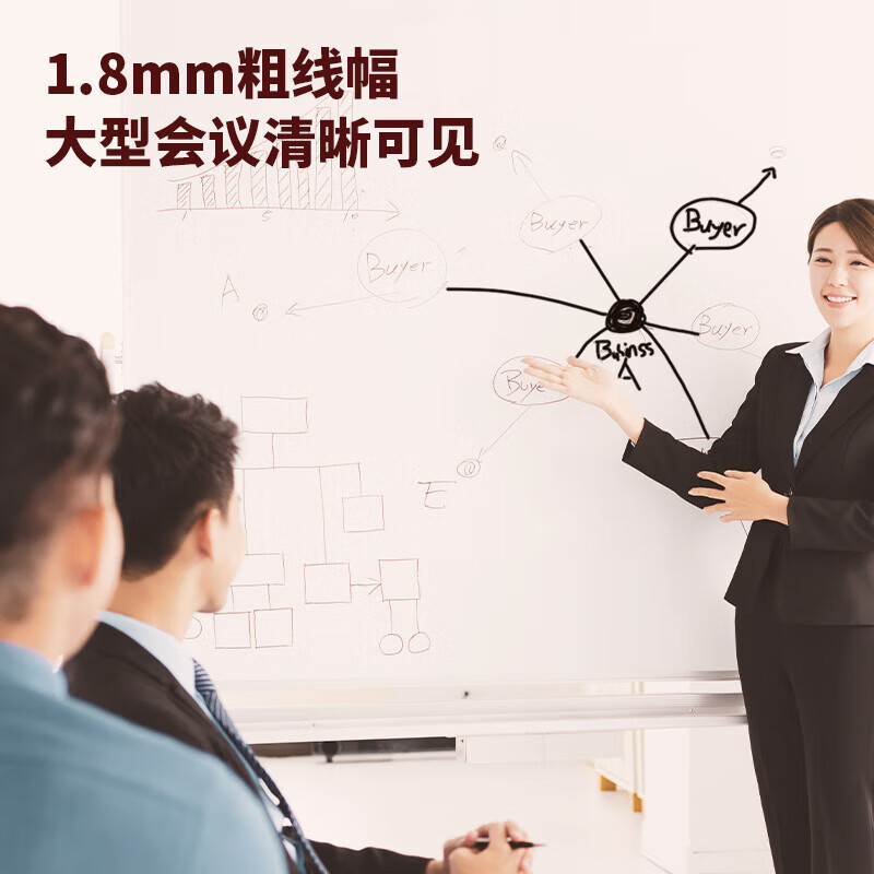 得力 6801 白板笔  黑色 10支/盒按（盒）销售