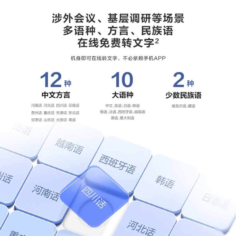 科大讯飞 SR302 智能录音笔  星火版 32G内存 录音转文字按台销售 科大讯飞 SR302 智能录音笔  星火版 32G内存 录音转文字按台销售