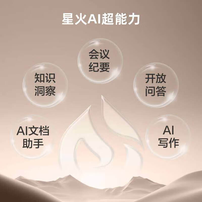 科大讯飞 T3 智能办公本 10英寸电子书阅读器 语音转写 黑色按(台)销售 科大讯飞 T3 智能办公本 10英寸电子书阅读器 语音转写 黑色按(台)销售