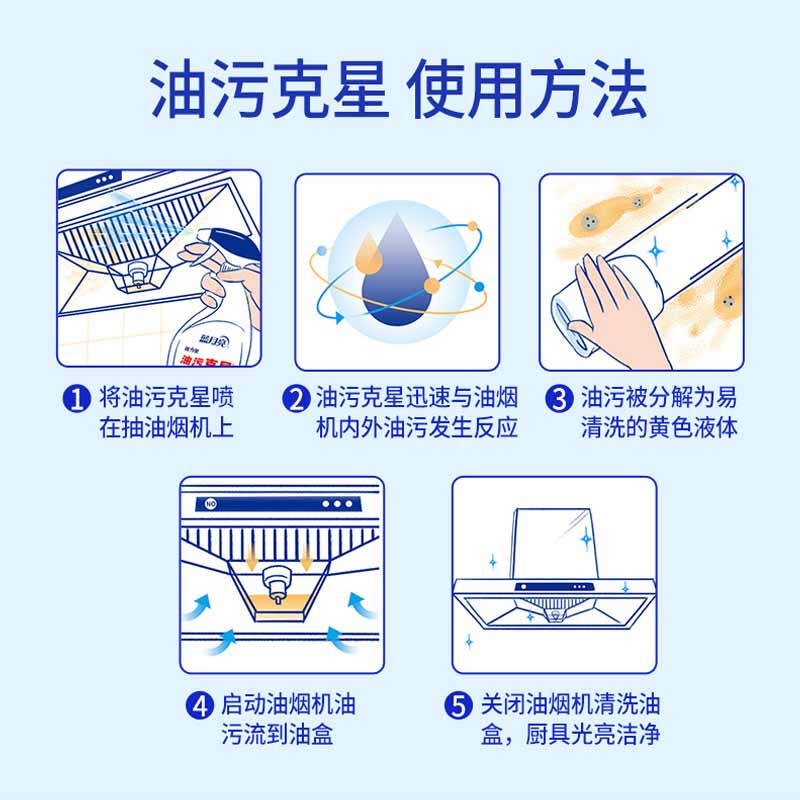 蓝月亮 强力型油污克星 500g+瓶补500g按(套)销售 蓝月亮 强力型油污克星 500g+瓶补500g按(套)销售