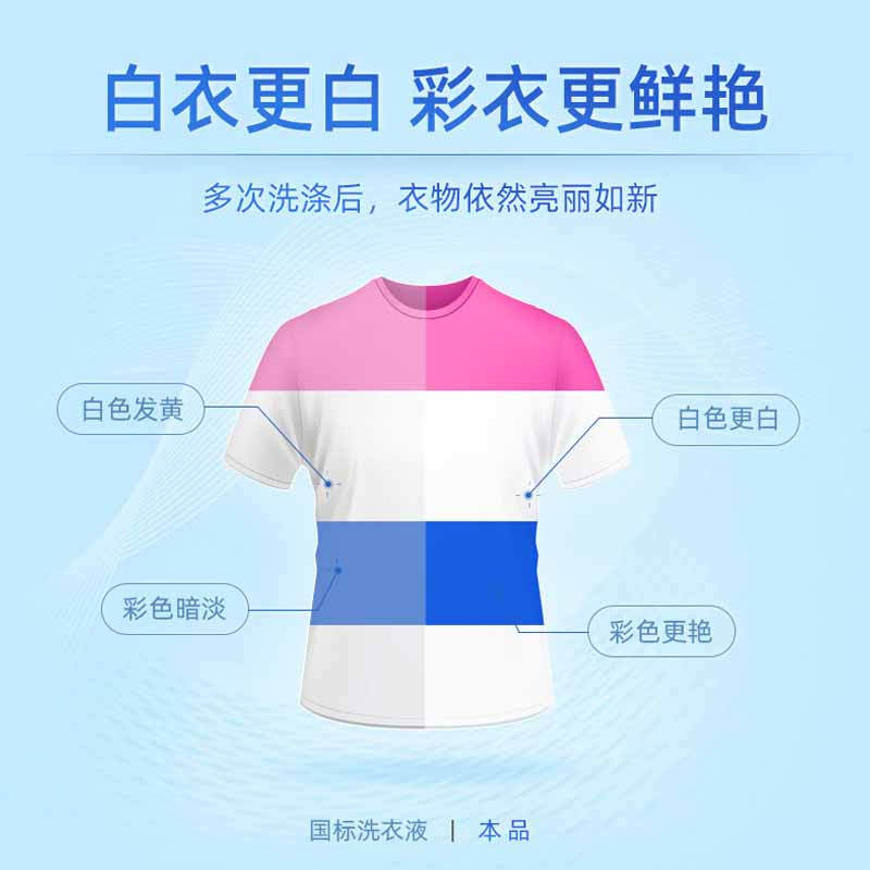 蓝月亮 洗衣液套装 2kg+500g*2  +手洗1kg+神器500g+手洗袋500g+80g*2按（套）销售