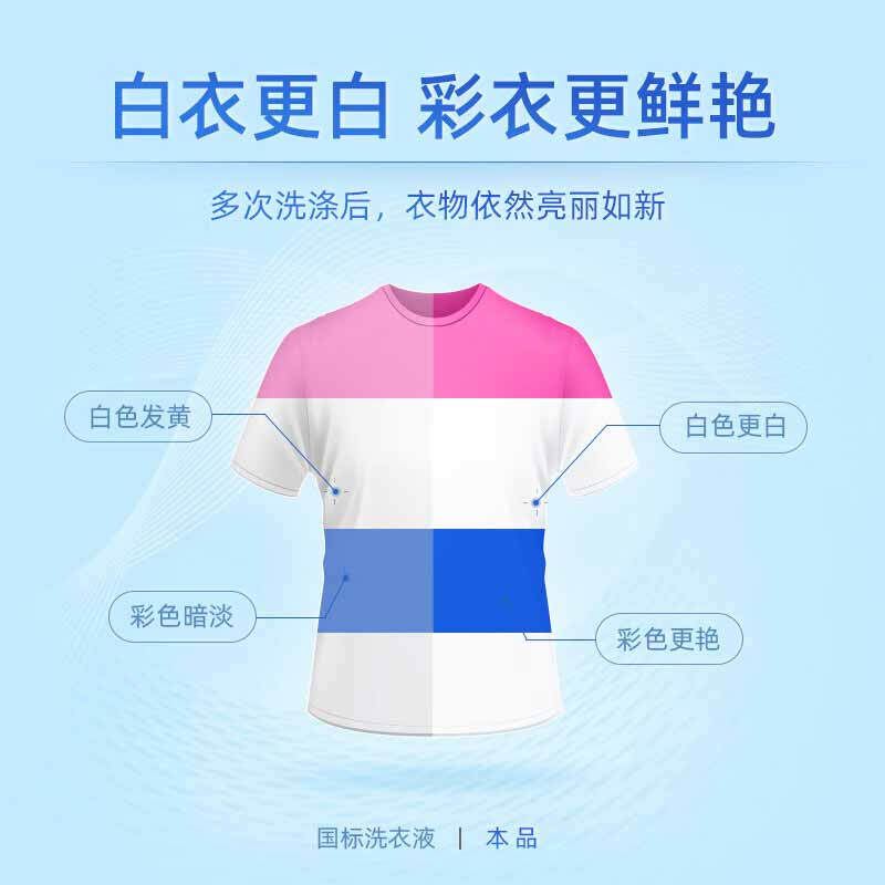 蓝月亮 洗衣液 3kg 薰衣草亮白增艳按(瓶)销售 蓝月亮 洗衣液 3kg 薰衣草亮白增艳按(瓶)销售