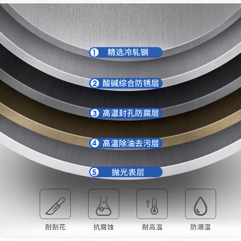 奇冠 钢制营具单人床 2000*900*800mm 灰白按(张)销售 奇冠 钢制营具单人床 2000*900*800mm 灰白按(张)销售