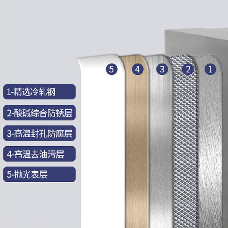 奇冠 保密柜顶柜 400*900*420mm 灰白按(张)销售 奇冠 保密柜顶柜 400*900*420mm 灰白按(张)销售