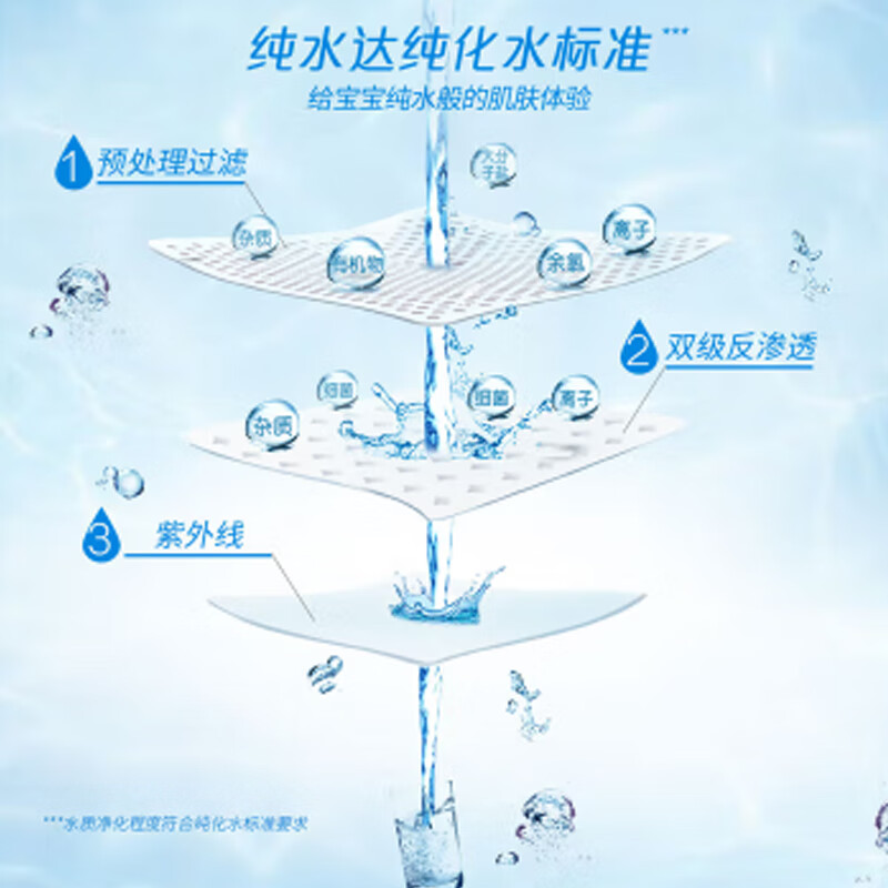 维达 VW2002 婴儿护肤柔湿巾 200*160mm 80片/包按(包)销售 维达 VW2002 婴儿护肤柔湿巾 200*160mm 80片/包按(包)销售