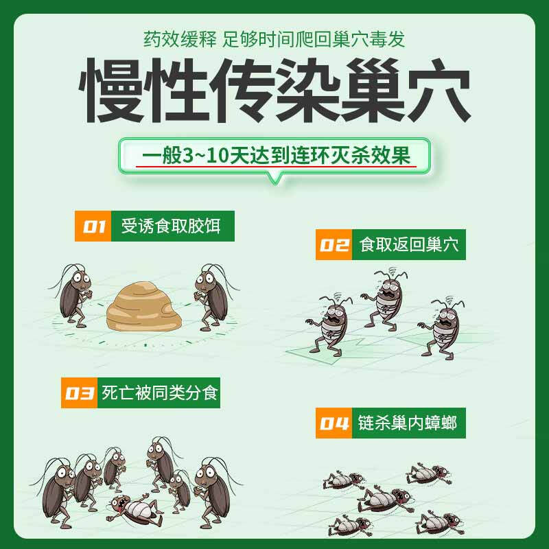 绿叶 GL01045 杀虫饵剂杀蟑饵剂 杀虫饵剂杀蟑饵剂 5g 0.5%呋虫胺(杀蟑) 20袋/盒按(盒)销售 绿叶 GL01045 杀虫饵剂杀蟑饵剂 杀虫饵剂杀蟑饵剂 5g 0.5%呋虫胺(杀蟑) 20袋/盒按(盒)销售